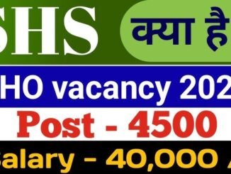 Bihar SHS CHO Recruitment 2025 Notification released.